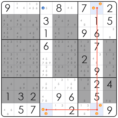 sudoku techniques advanced